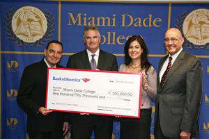 BankAmerica1