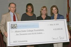 Check presentation
