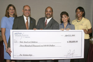 SFWF-TSIC CheckPresentation